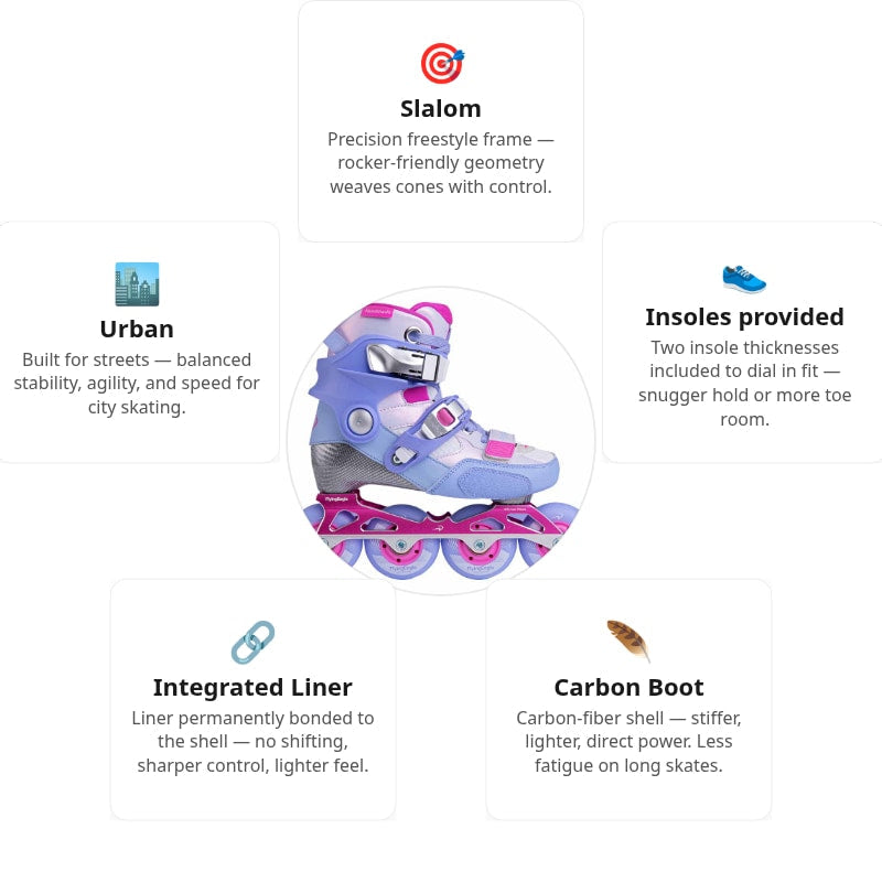 Flying Eagle Drift JR Purple Kids Skates