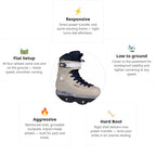 USD Sway Witzemann II Aggressive Skates
