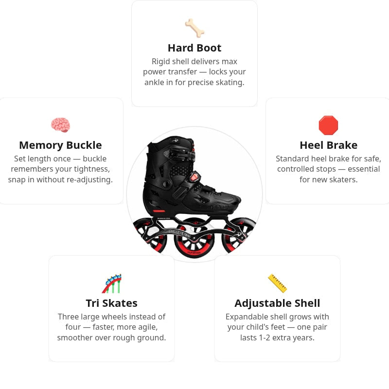 Flying Eagle S7 Speed Black Kids Skates